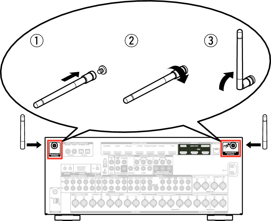 Pict AntennaAngle SR7009N